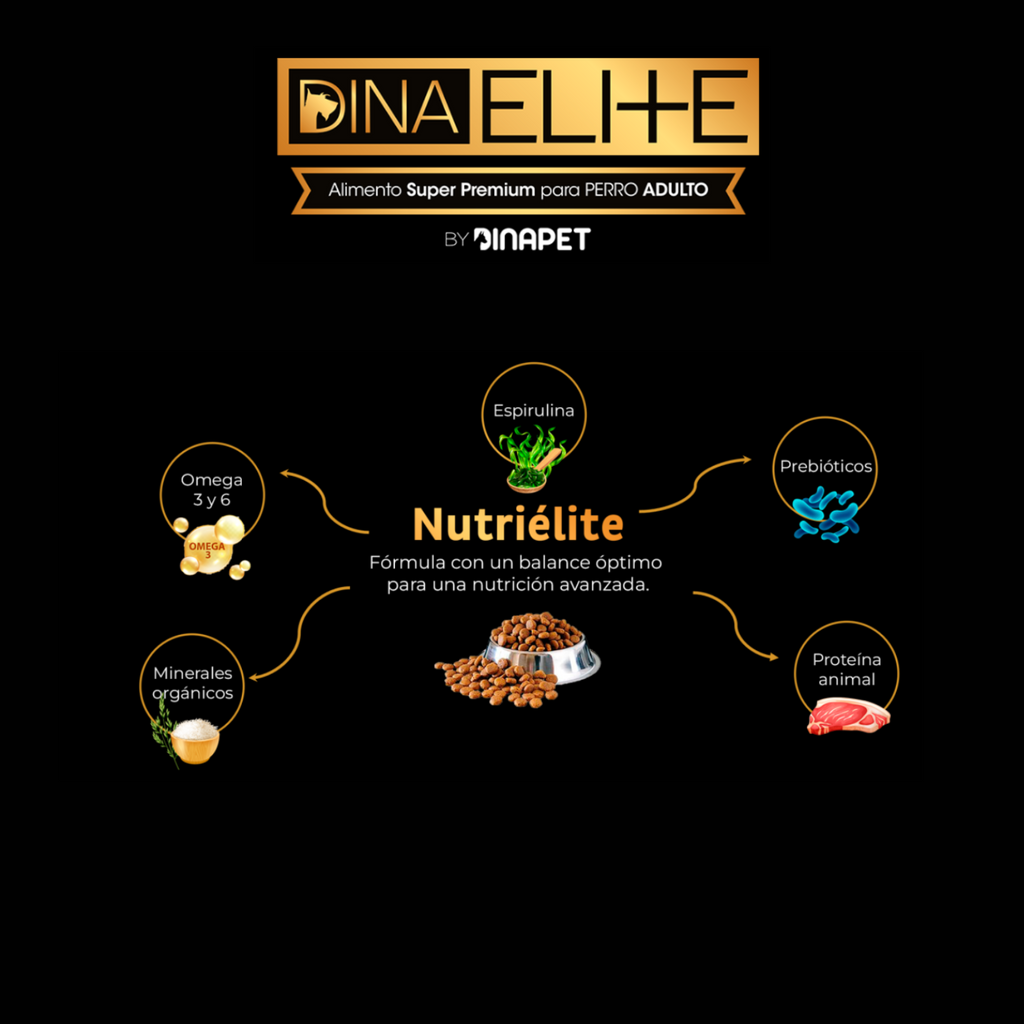 Dinaelite 8 kg - Alimento super premium para perros