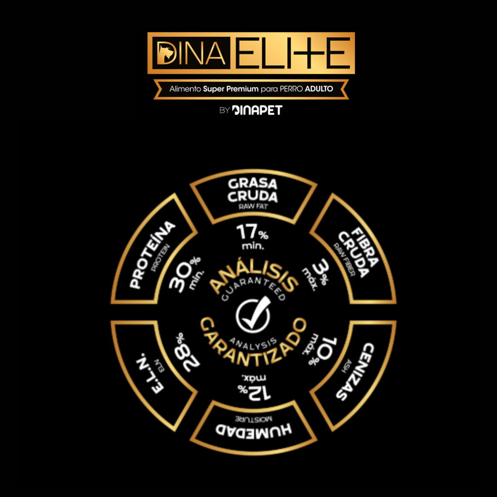 Dinaelite 8 kg - Alimento super premium para perros
